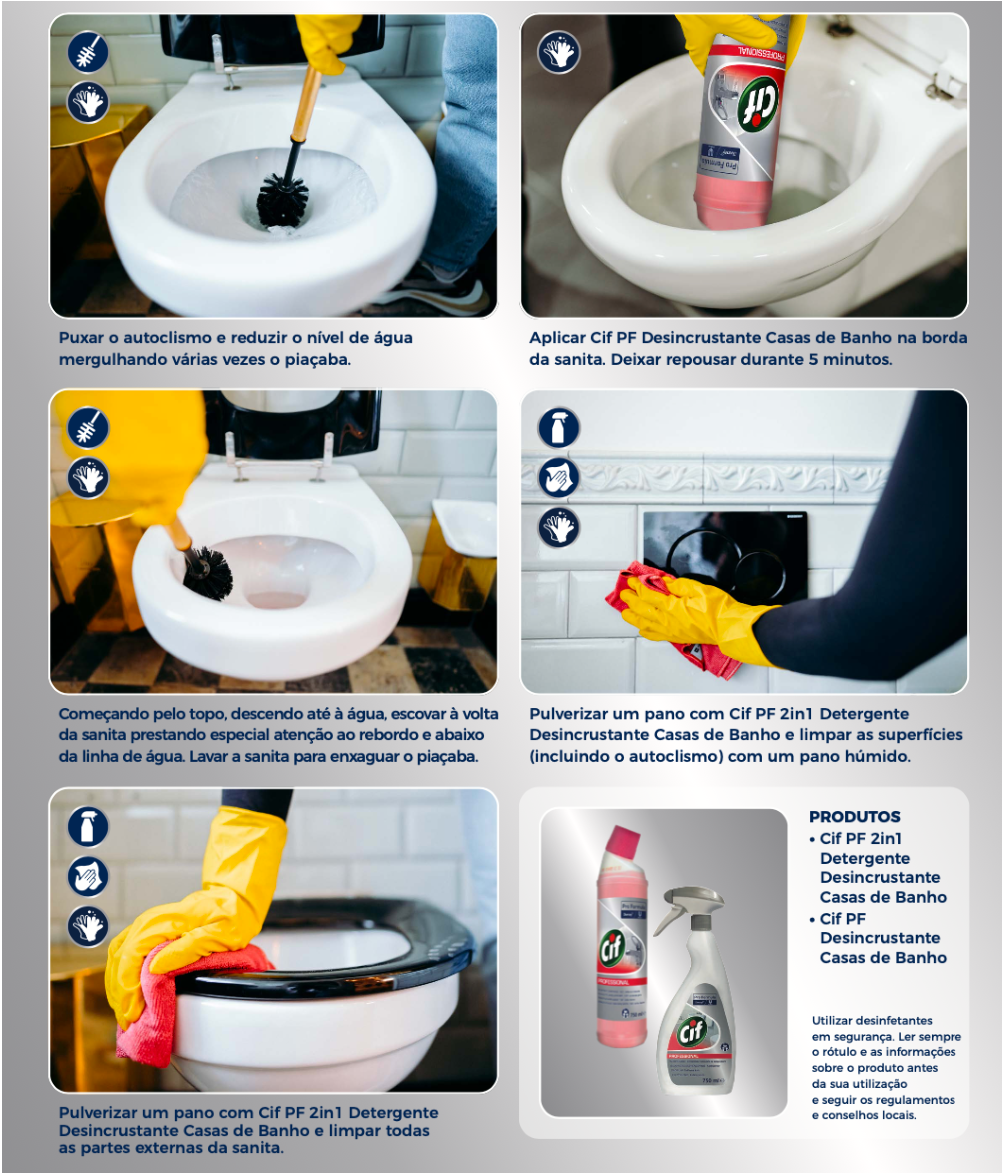 CIF PF GEL WC 750ml