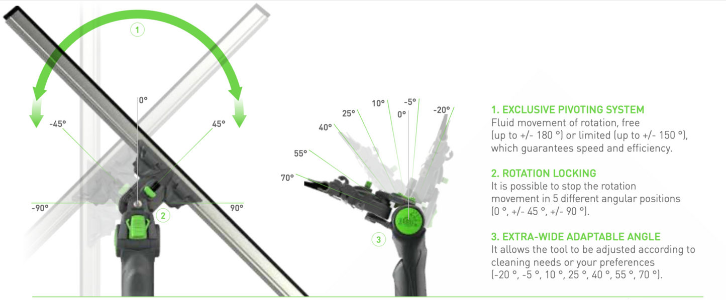IPC PULEX UNIHANDLE SLEEVE